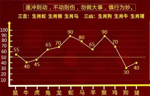 头条 第13页