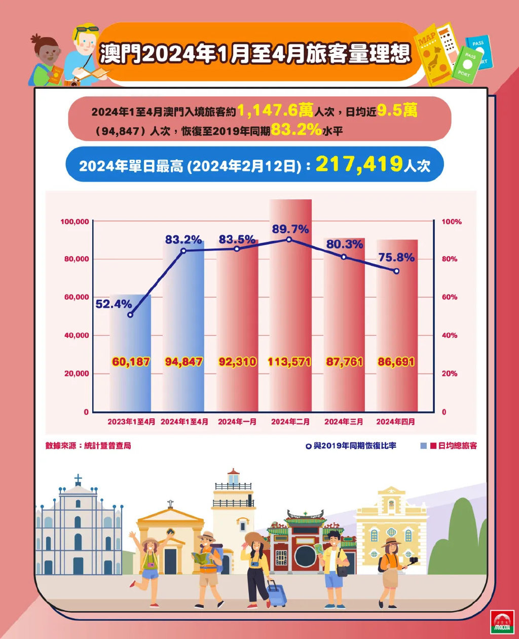2025最新澳门开什么，词语释义解释落实