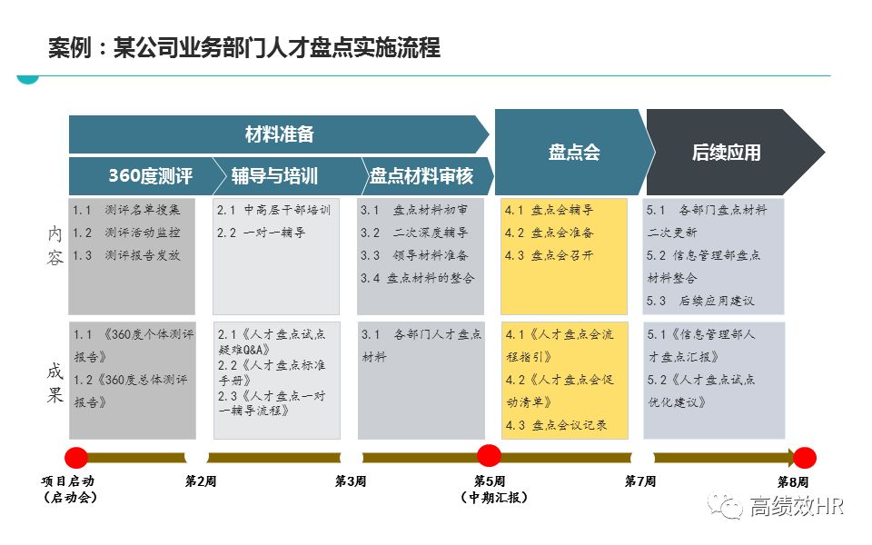 管家婆一肖一马31期，精选解析解释落实