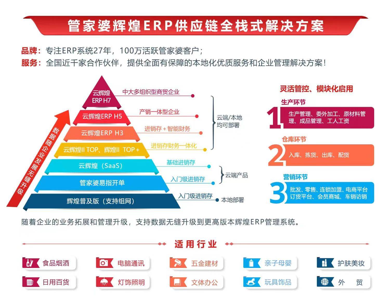 7777788888精准管家婆凤凰网，全面释义解释落实