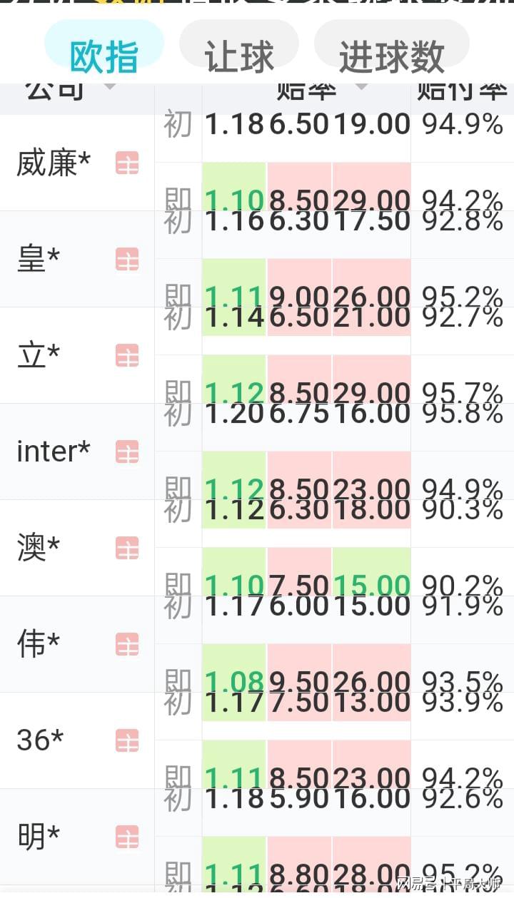 开码网站查询结果澳门，词语释义解释落实