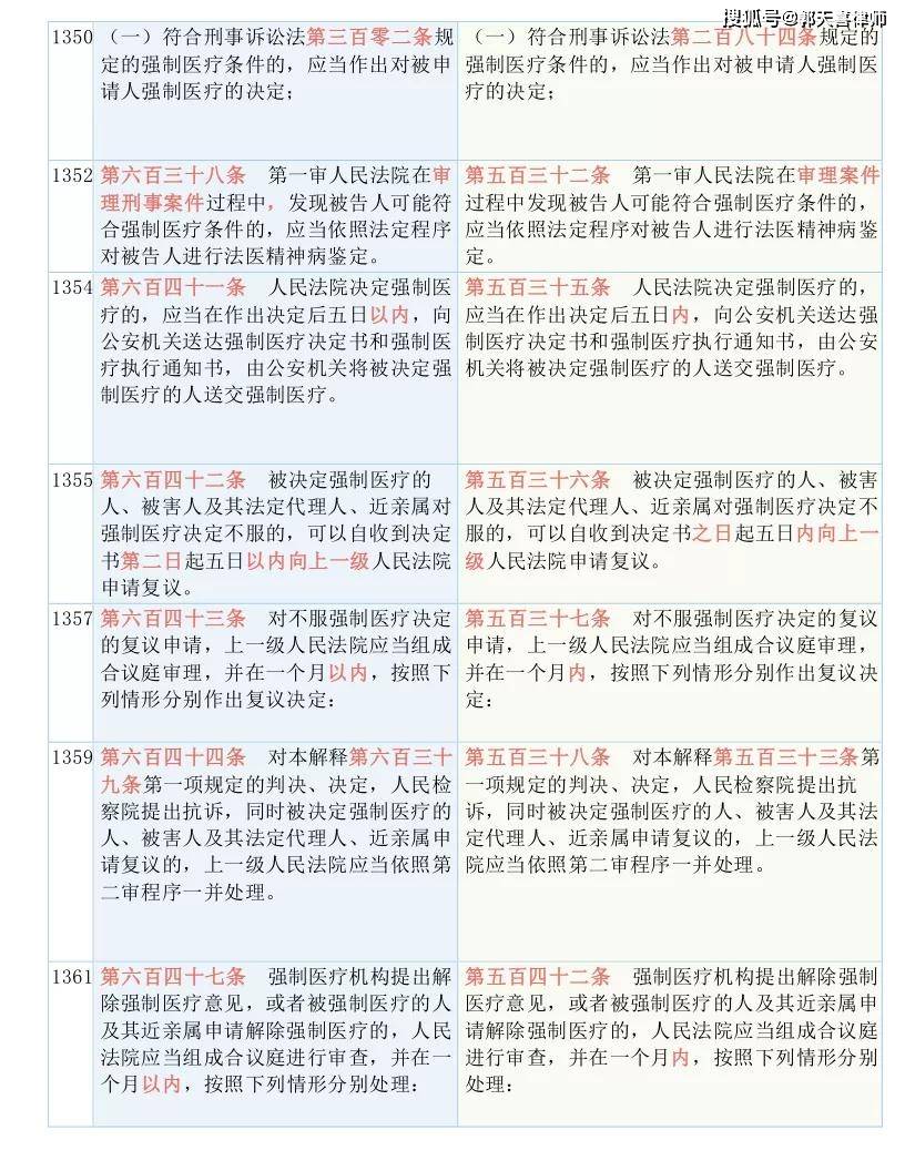 澳门一马一肖一特一中，全面释义解释落实