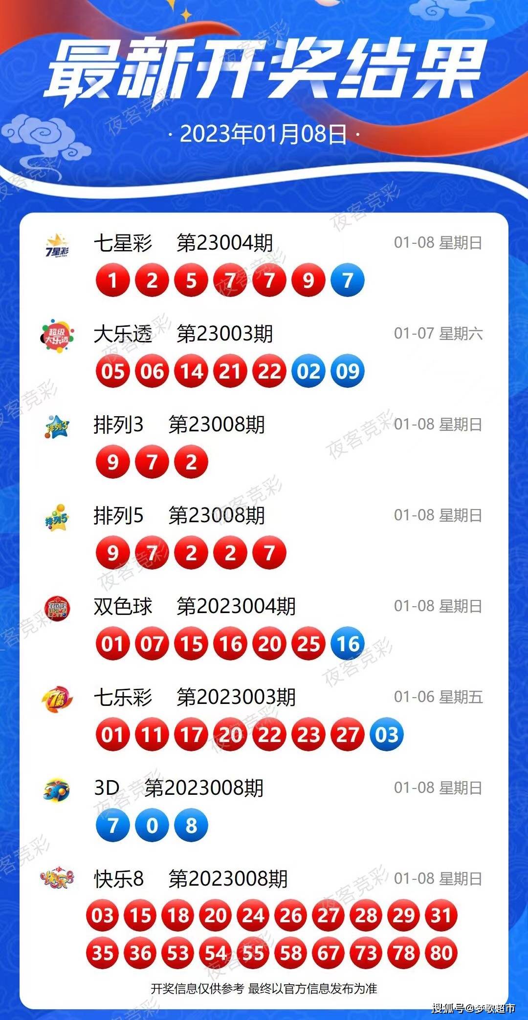 2025今晚新澳开奖号码，词语释义解释落实